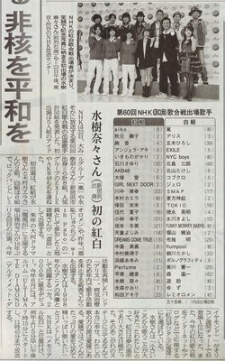 愛媛新聞 20091124.jpg